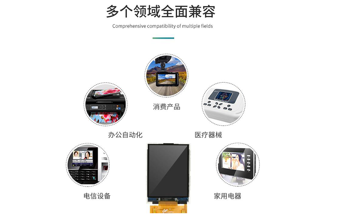 多領域全面兼容